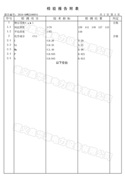 檢驗(yàn)報(bào)告4-3