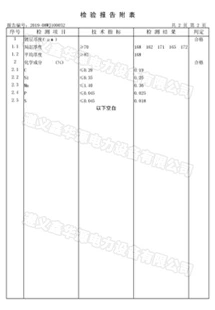 檢驗(yàn)報告1-3